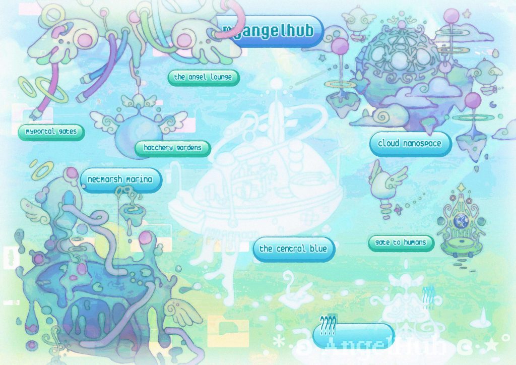 Domain map
